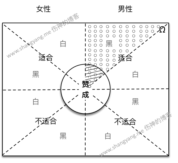 opinion pools model 1.png